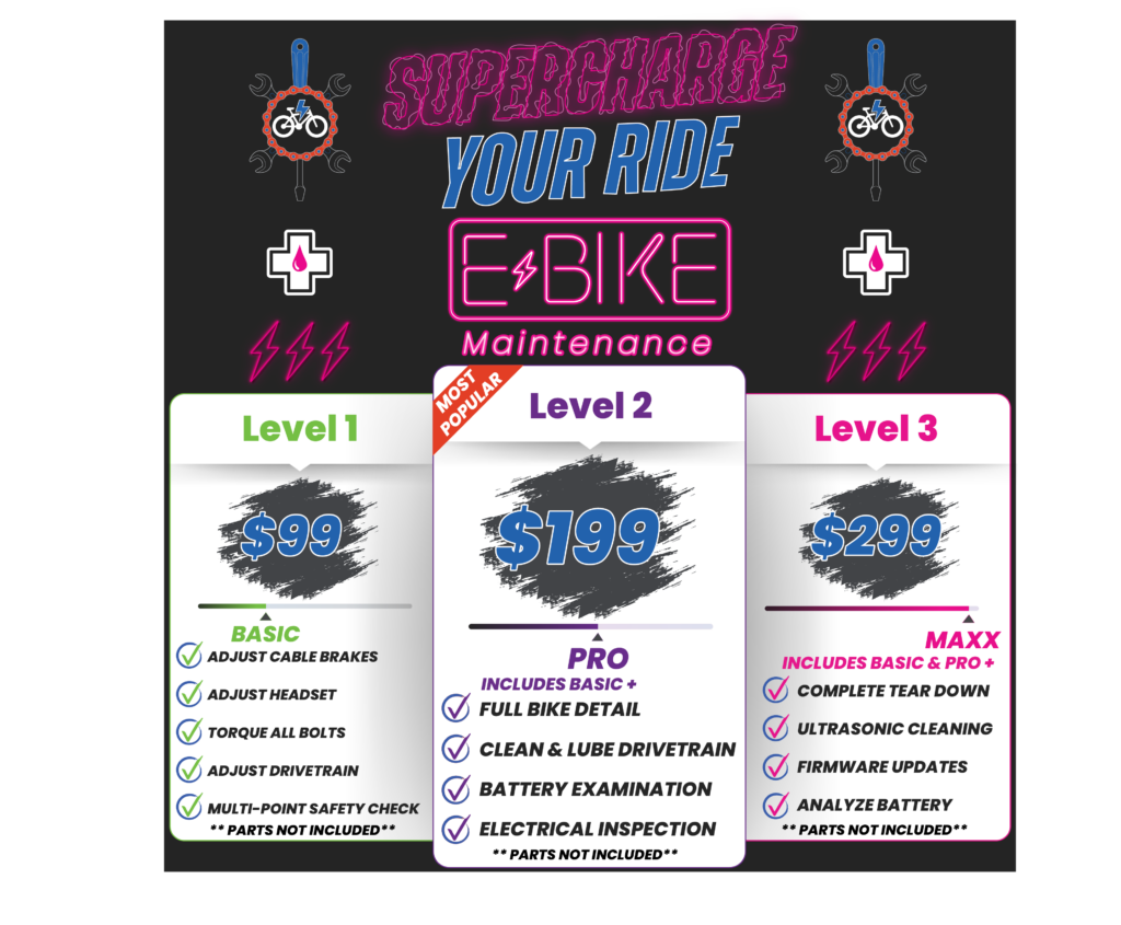 Maintenance Package for Your eBike